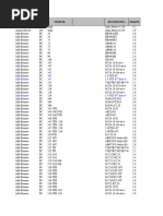 Kata Log | PDF | Audi | Volkswagen Group
