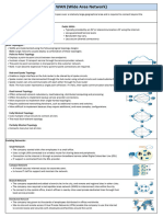 WAN (Wide Area Network)