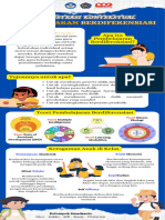 Infografis Pembelajaran Berdiferensiasi - Kelompok Smadasolo