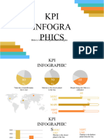KPI Infographics by Slidesgo