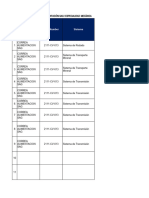 FMEA RPTOS ADICIONALES Mec