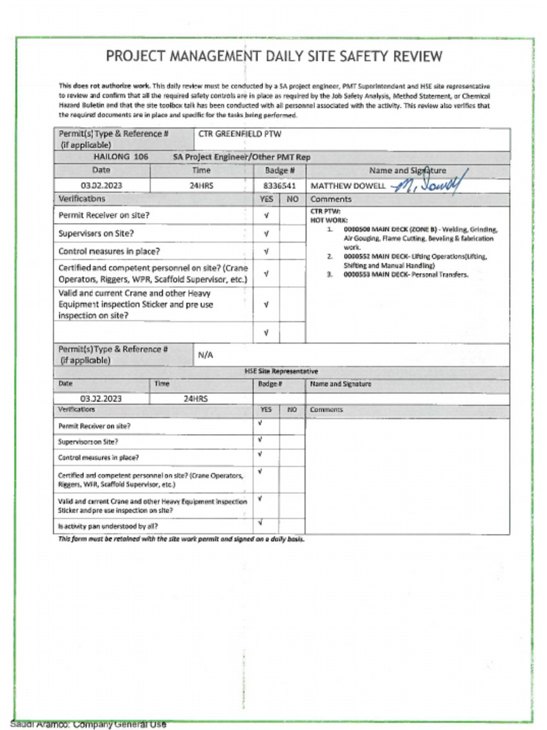 Daily Safety Review Report 03.02.24 | PDF