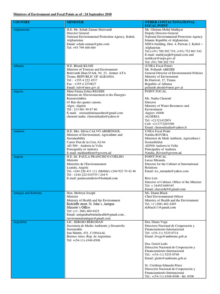Ministers of Environment and Focal Points | PDF | Natural Environment ...