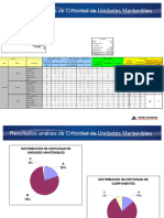 3) Resultados Criticidad