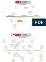 Linea de Tiempo Amp Plazo N°05 - 1.01