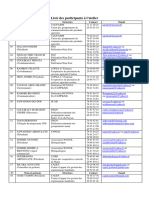 Liste Des Participants À L'atelier: #Nom Et Prénom Structure Contact Email