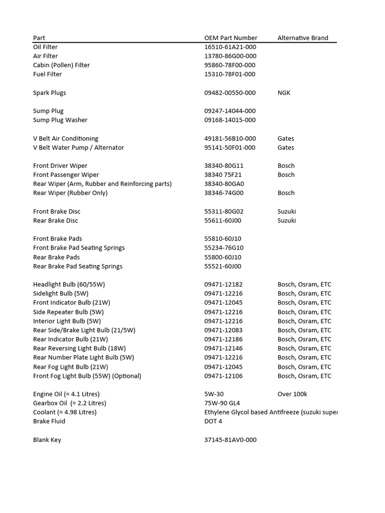 Suzuki Ignis Sport Part Numbers PDF Anti Lock Braking System Clutch