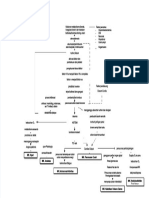 PDF Woc Nstemi PDF - Compress