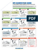 GI Endoscope High Level Disinfection Guide Poster 1 1