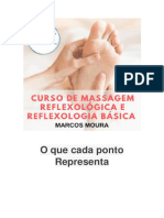 Curso Reflexologia - O Que Cada Ponto Representa