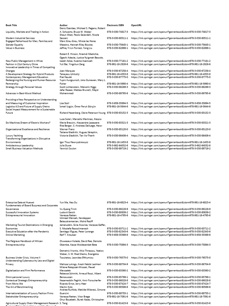 Business and Management Insights | PDF | Entrepreneurship | Business