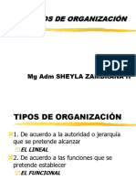 2 Tipos de Organización