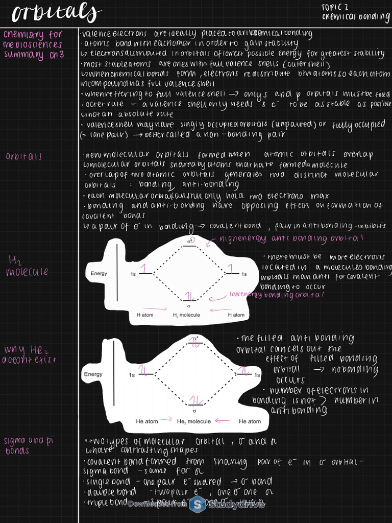Orbitals Notes Pdf Molecular Orbital Chemical Bond