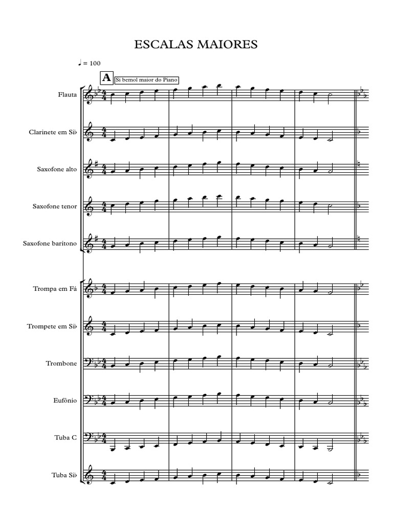 ESCALAS MAIORES - Partituras e Partes | PDF | Théorie de la musique ...