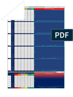 Base de Datos de Hallazgos y Acciones Preventivas, Correctivas o de Mejora