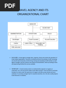 Travel Agency and Its Organizational Chart