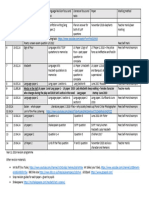 Year 11 2024 Revision Programme From 5th Feb