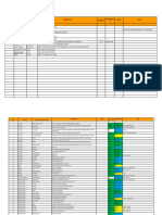 Work List Rahil 2015 22 MAR