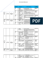 Jurnal Kelas 2 Tema 7