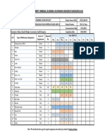 Manpower & Machinery Schedule 3