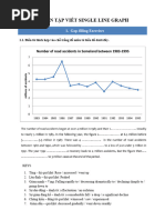 Single Line Graph