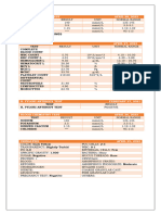 Laboratory Findings