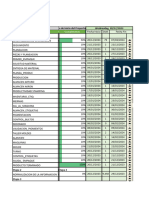 GANTT Dinamico