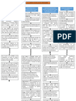 LA LLAMADA ACUMULACION ORIGINARIA (Autoguardado)