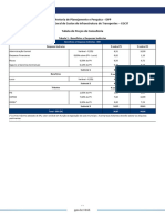 Bdi Tabela de Precos de Consultoria - 2024 Selic 11 25