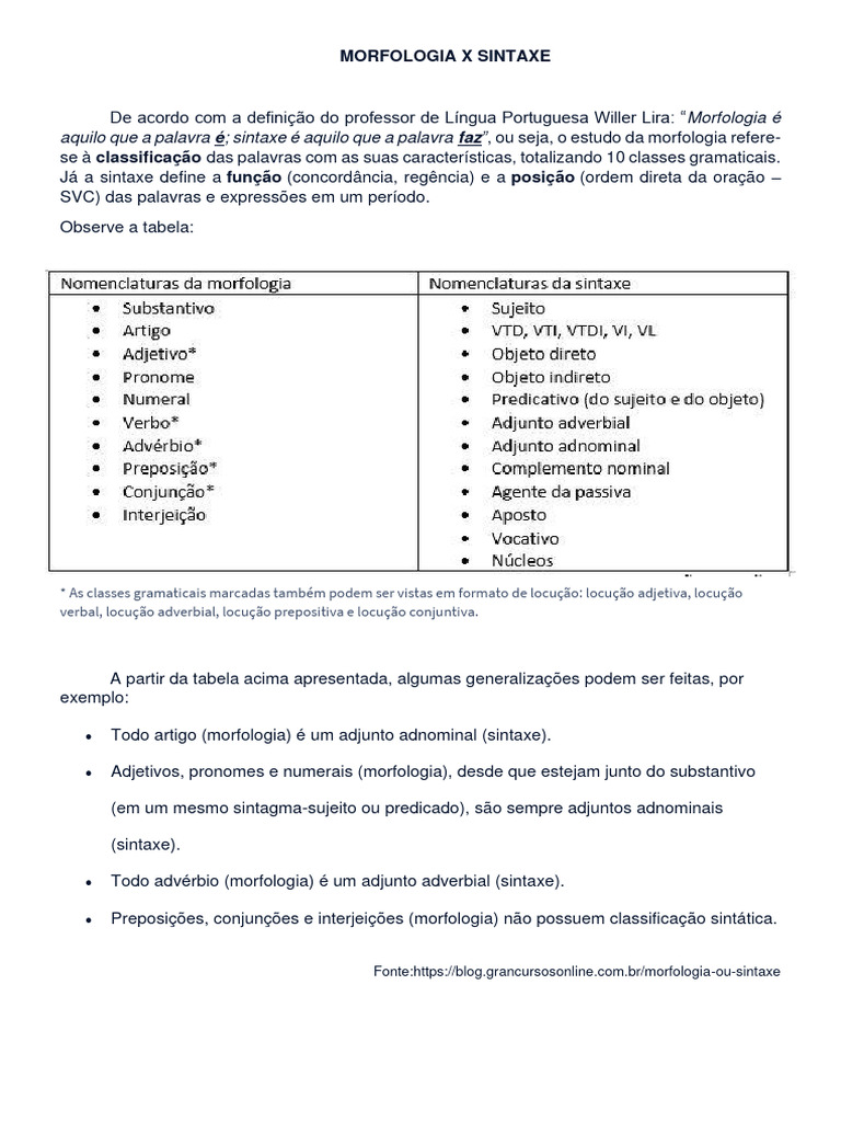 Diferenças entre Morfologia e Sintaxe | PDF | Artes Linguísticas e ...