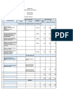 Modelo de Act. Operativas y Cdro de Nec 2024