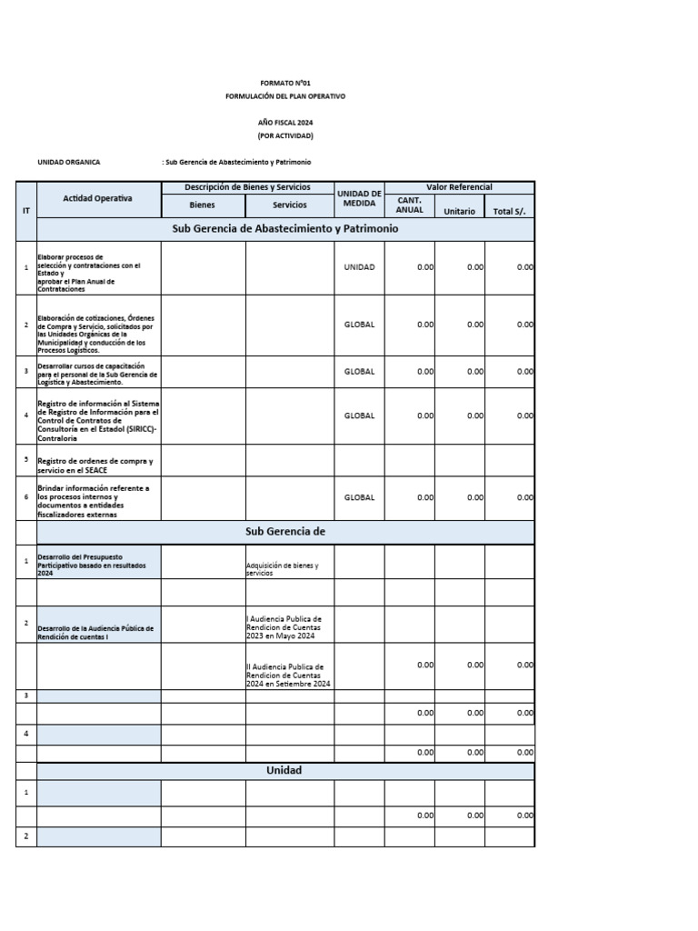 Modelo de Act. Operativas y Cdro de Nec 2024 PDF Tinta Diseño gráfico