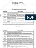 Microbiology Syllabus