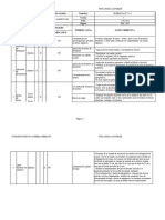 Evaluacion de Riesgos Ambientales