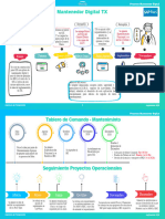 Slide Desarrollos SAP - V2