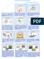 As Fases Do Desenvolvimento Do Desenho Infantil