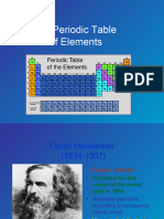 Class Powerpoint Lesson On The Periodic Table