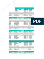 Programación Entrenamiento