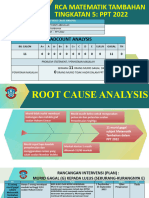 RCA Dan PDCA Add Math 5ST