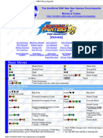 Dokumen - Tips King of Fighters 98 Moves
