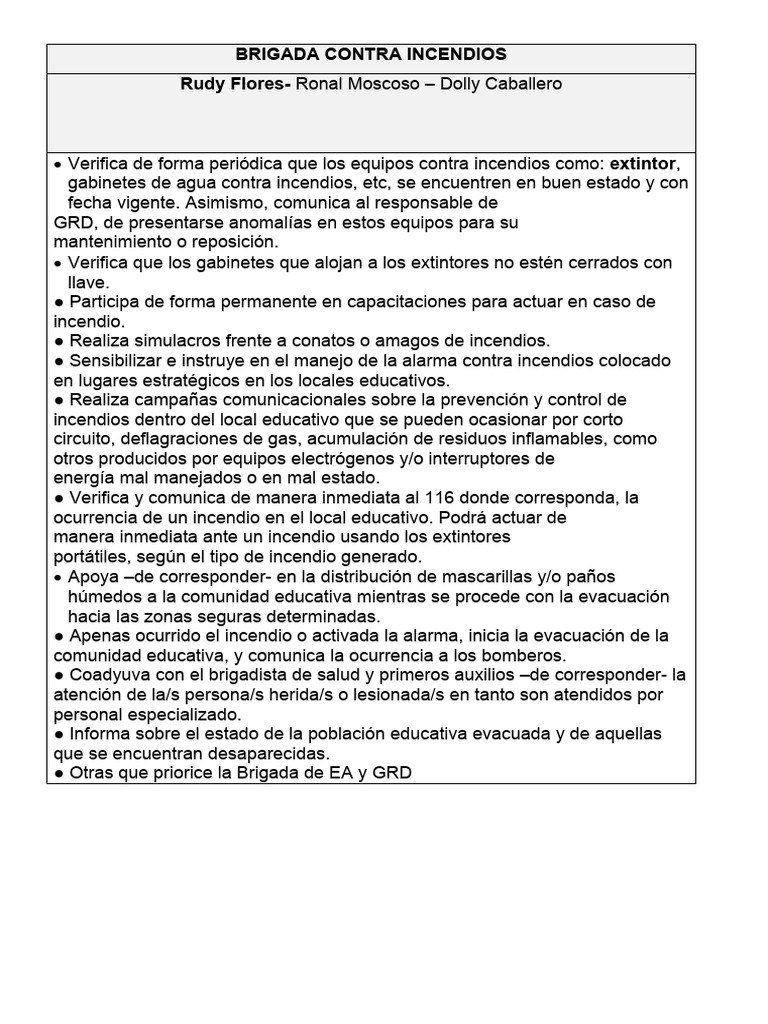 Funciones de la Brigada Escolar contra Incendios | PDF | Deforestación ...