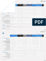 MS Plans - Part 2