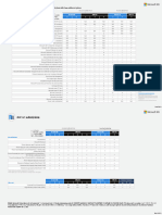 MS Plans - Part 5