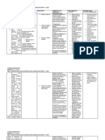 2022 Plani Anual Prácticas Del Lenguaje 6to