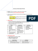 Summary of Joints Copy 2