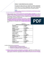 Consistencia y Características de Las Dietas - 094248