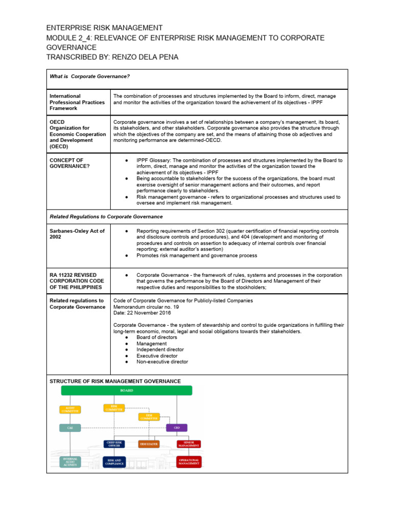 Enterprise Risk Management in Governance | PDF | Risk | Risk Management