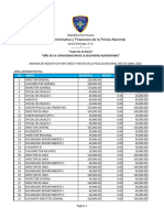 1nomina Incentivo Cargo Riesgo PN Abril 2020