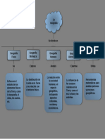 División de La Geografía