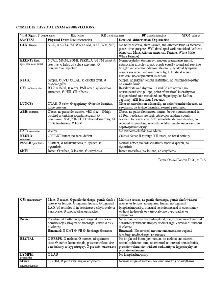 Complete Physical Exam Abbreviations PDF Cardiovascular System
